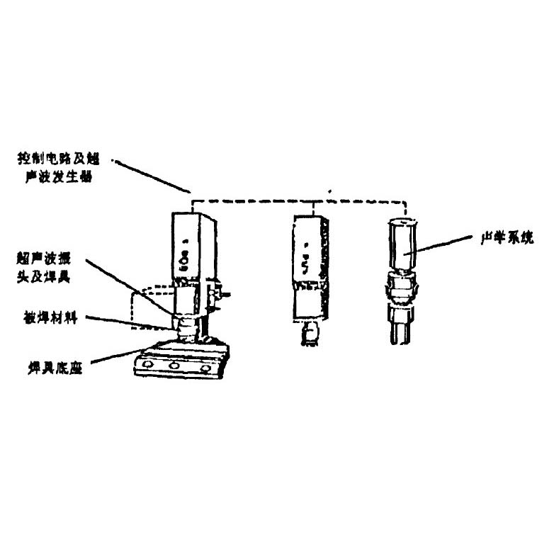超聲波焊接機原理圖